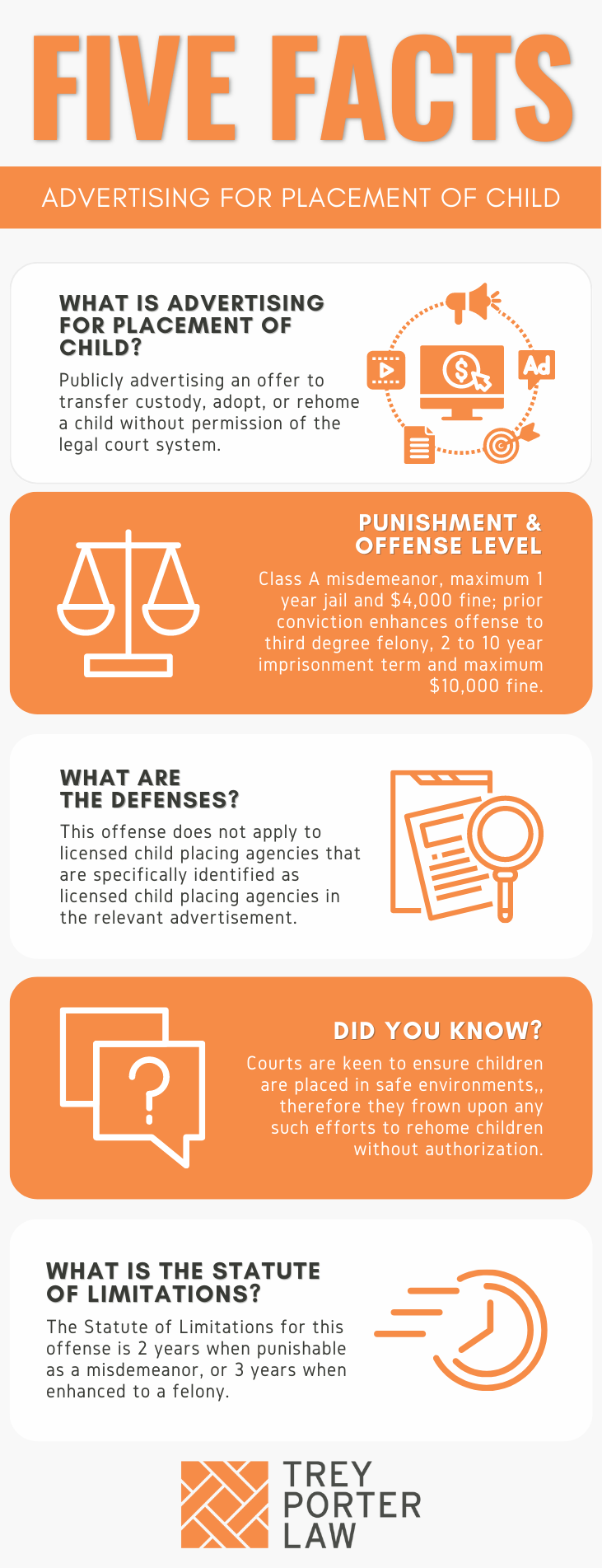 Texas Penal Code 25.09 – Advertising for Placement of Child